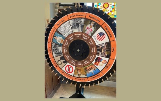 Spinner wheel with different occupations