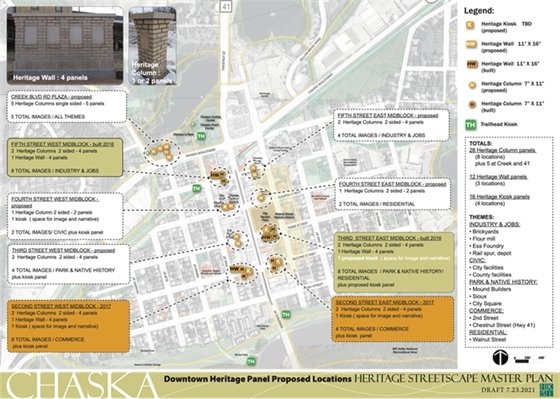 An overview of the Downtown Heritage Panel project that’s coming to life.