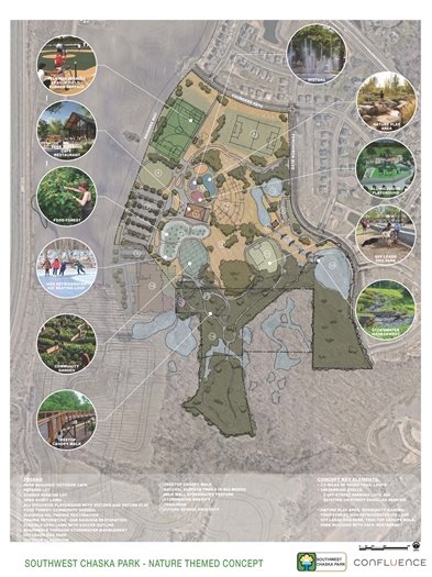 SW Park Map