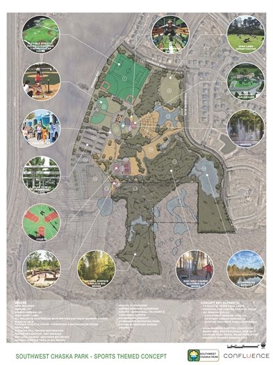 SW Park Map
